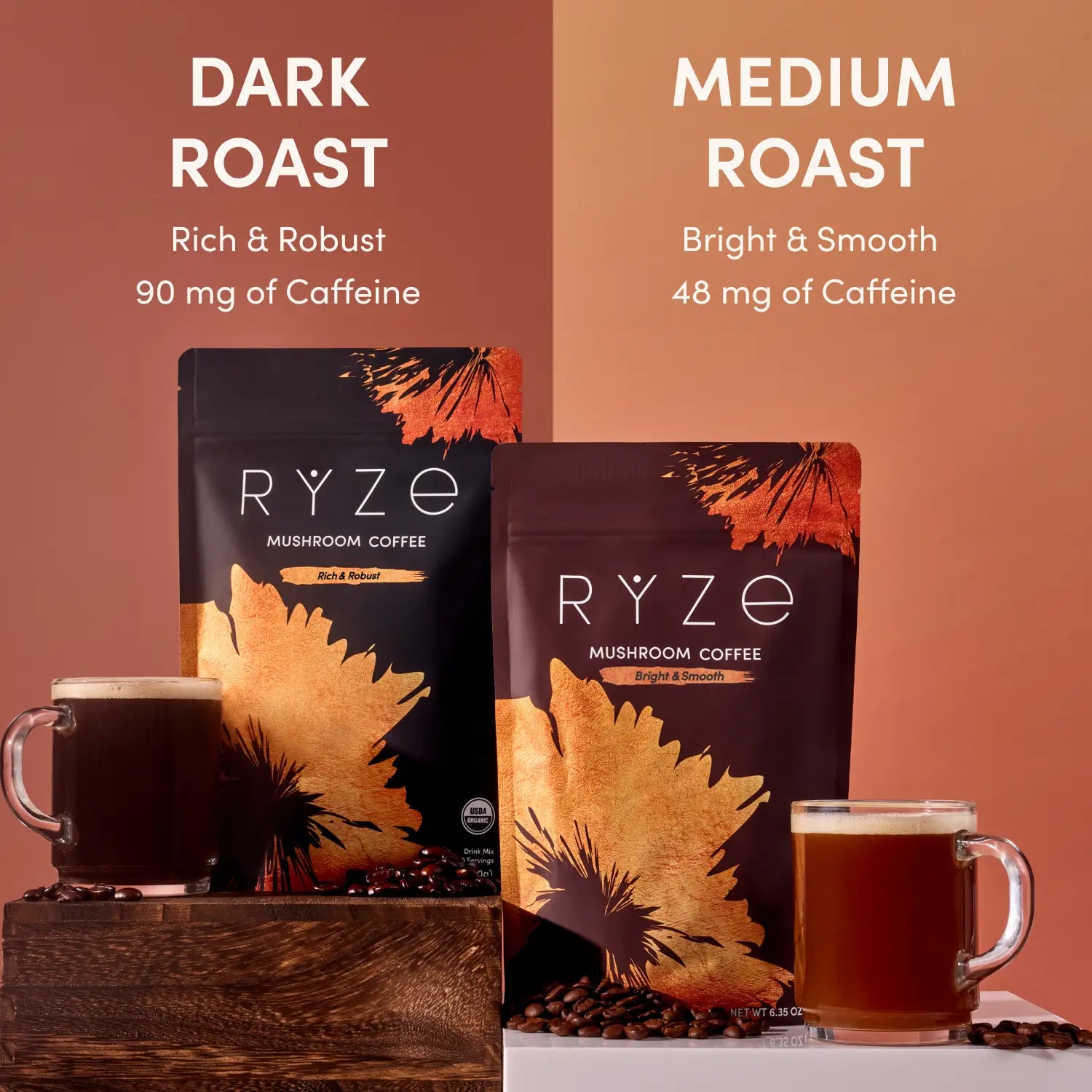 Ritual Set Original Blend P1