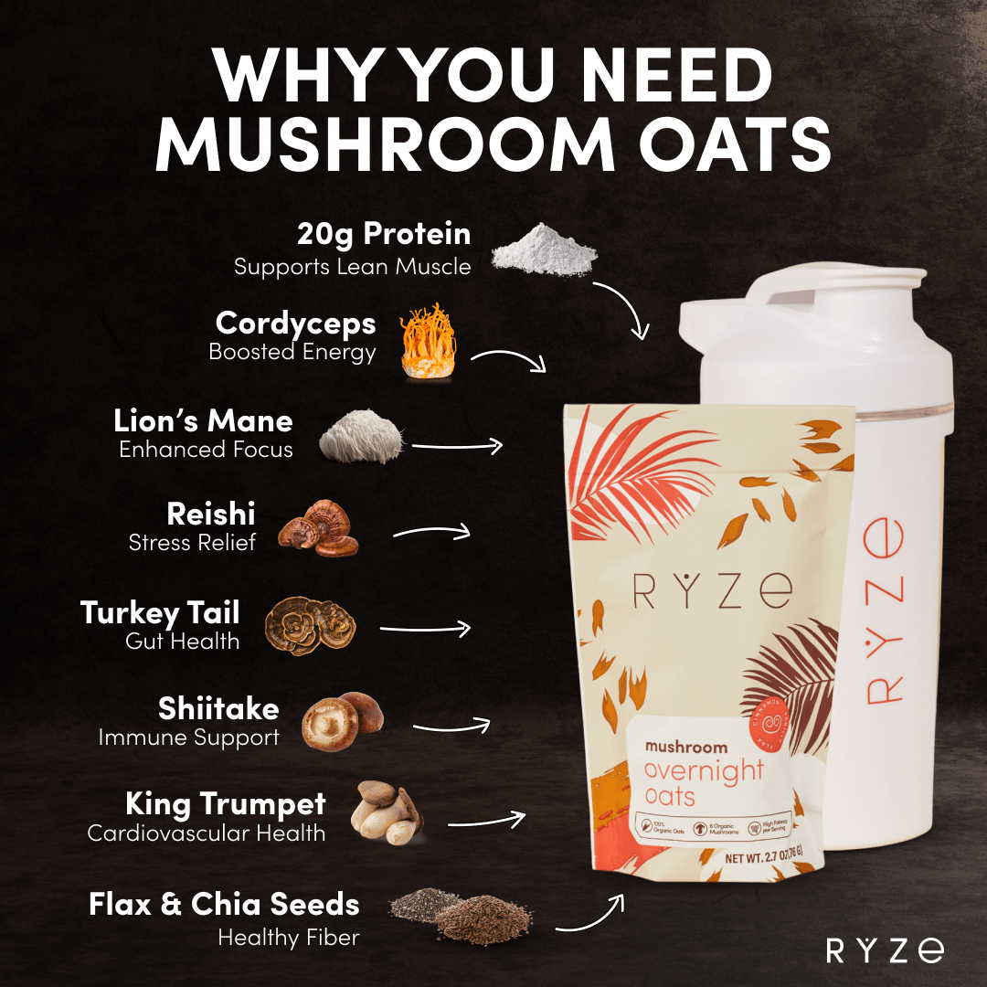 Mushroom Overnight Oats Pack (14 Servings) F5
